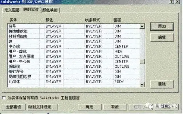 sw爱好者是什么